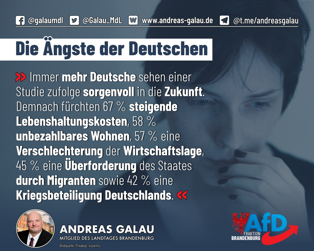 Die Ängste der Deutschen